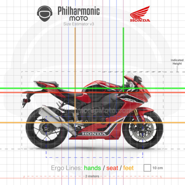 Honda CBR1000RR 2017 red