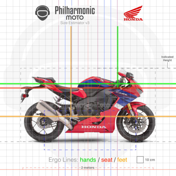 Honda CBR1000RR 2022 Grand Prix Red