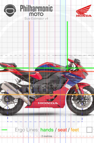 Honda CBR1000RR 2022 Grand Prix Red