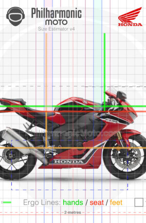 Honda CBR1000RR 2017 red