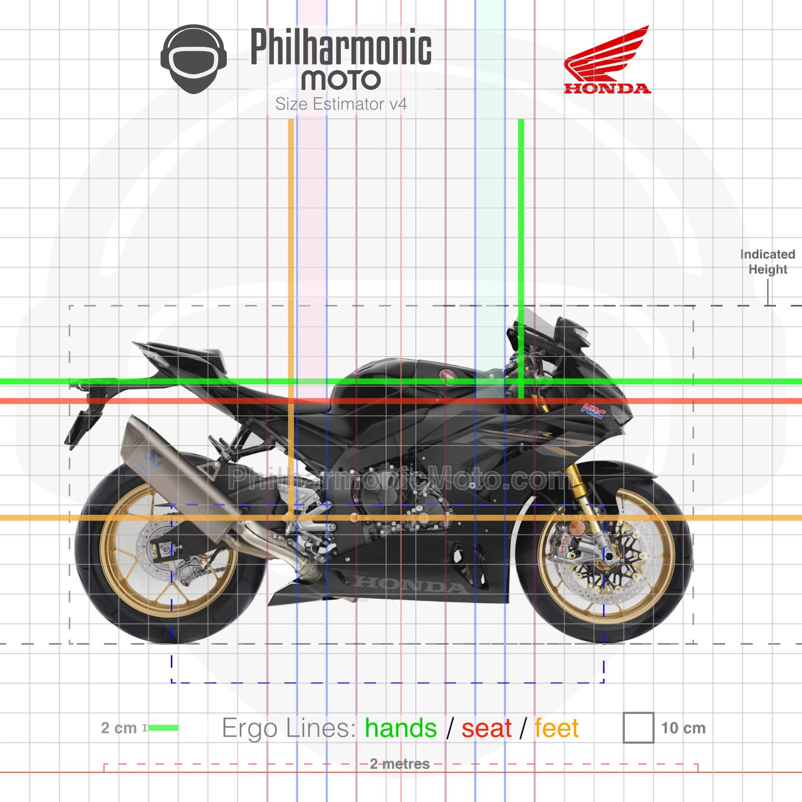 Honda CBR1000RR-R Fireblade SP 2022 Matte Pearl Morion Black