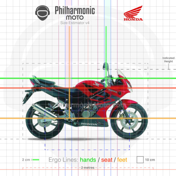 Honda CBR125R 2004 red black