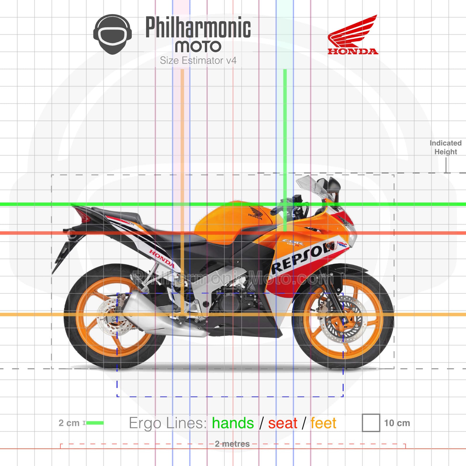 Honda CBR125R 2015 Repsol