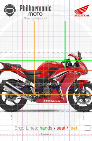 Honda CBR300R 2022 Grand Prix Red