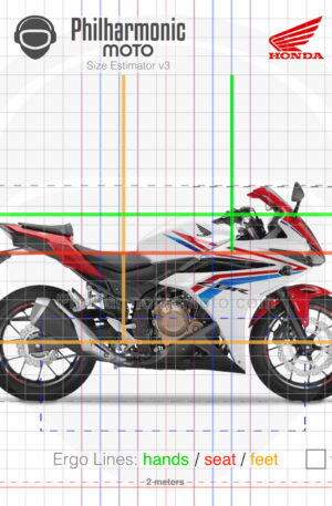 Honda CBR500R 2016 Ross White Millennium Red Tricolor