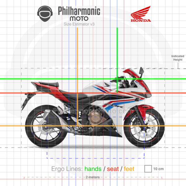 Honda CBR500R 2016 Ross White Millennium Red Tricolor