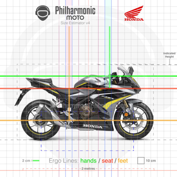 Honda CBR500R 2022 Sword Silver Metallic