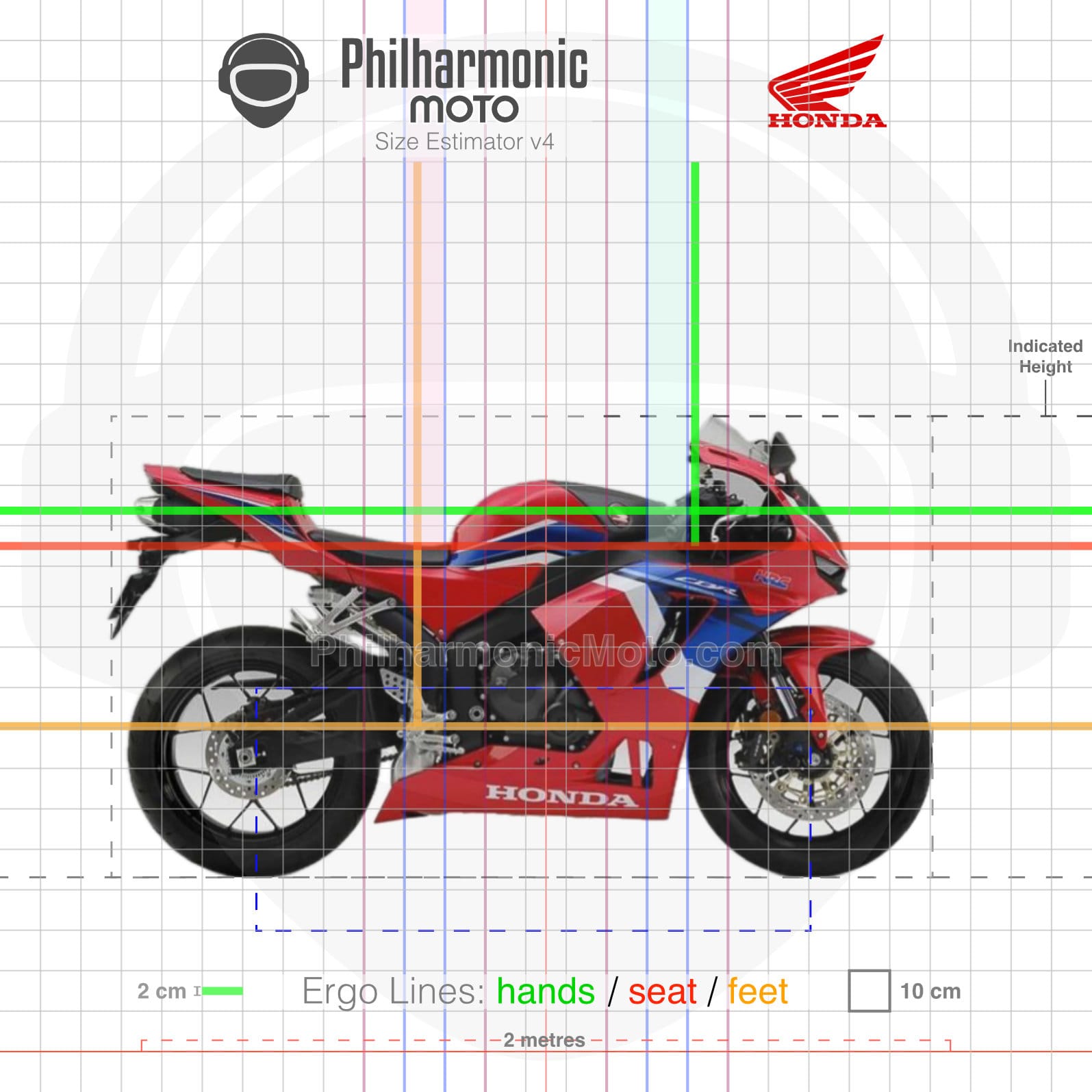 Honda CBR600RR 2021 Grand Prix