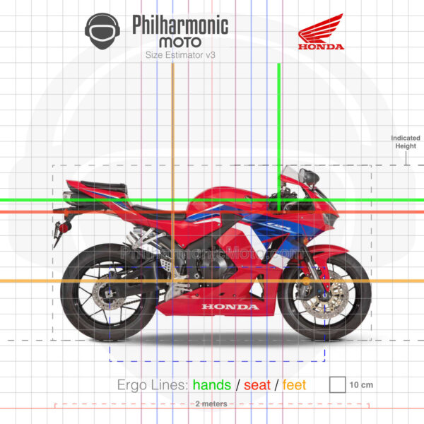 Honda CBR600RR 2022 Grand Prix red