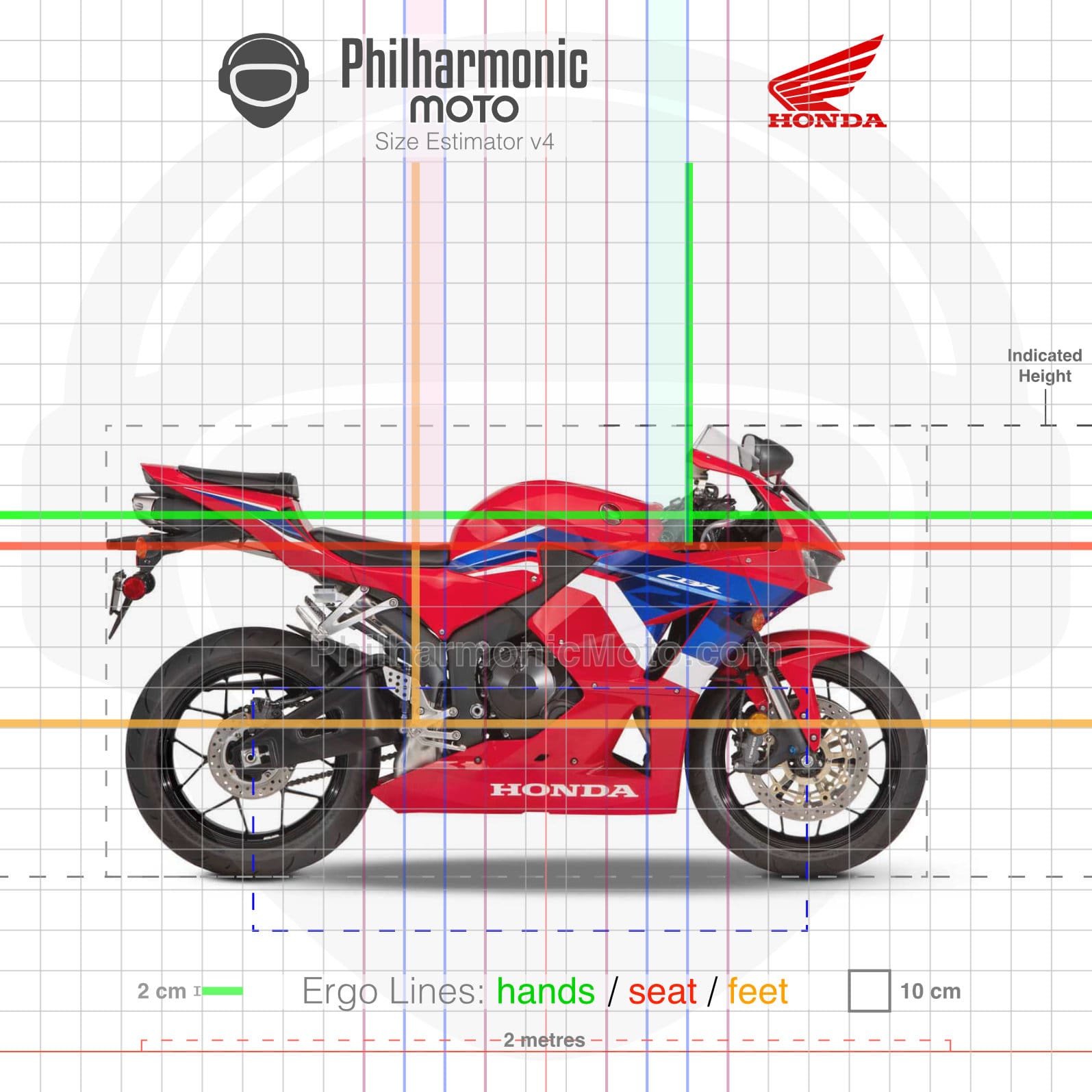 Honda CBR600RR 2022 Grand Prix red