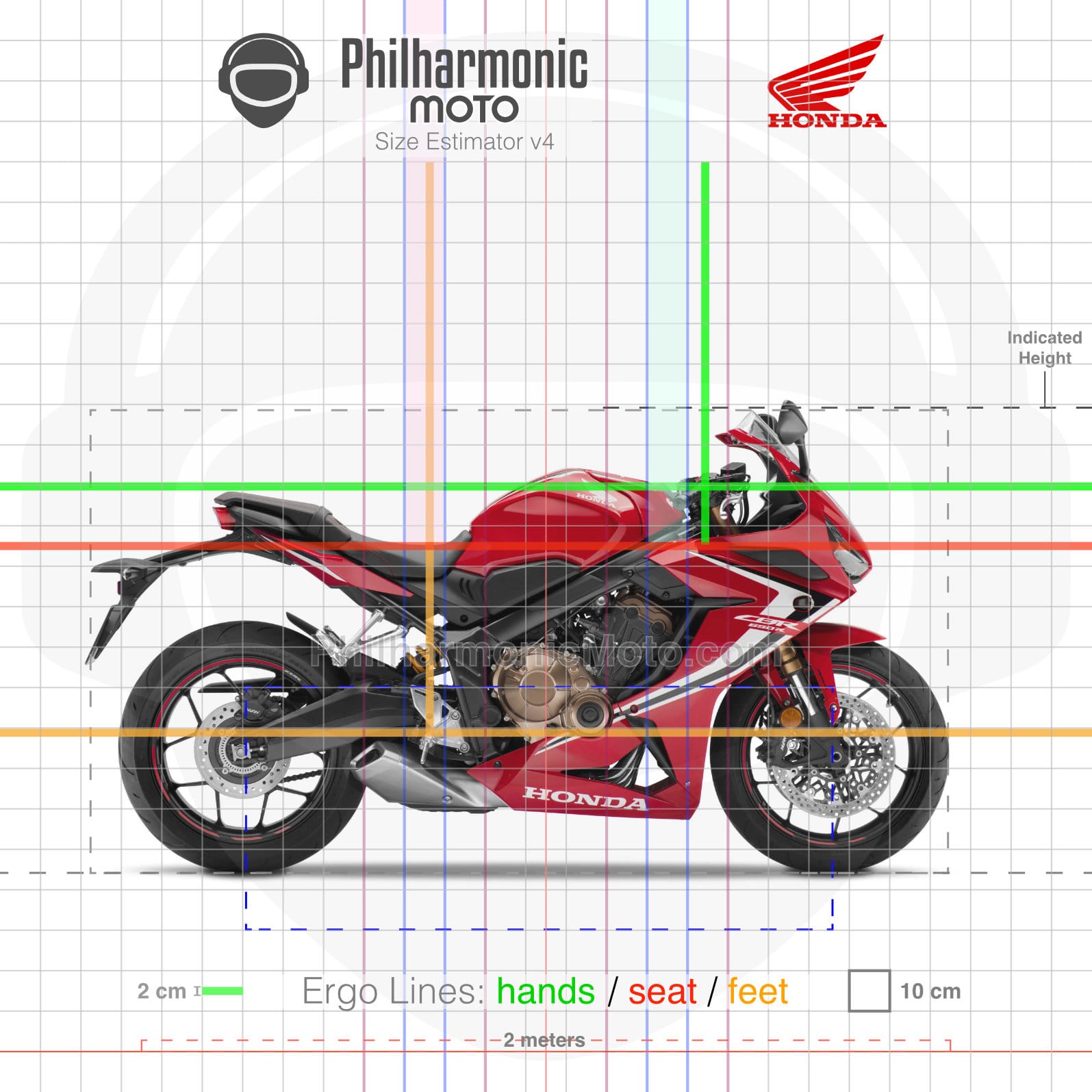 Honda CBR650R 2019 Grand Prix Red