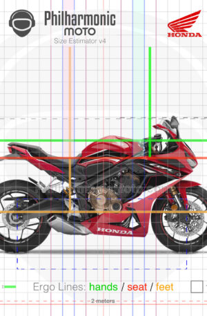 Honda CBR650R 2021 Candy Chromosphere Red