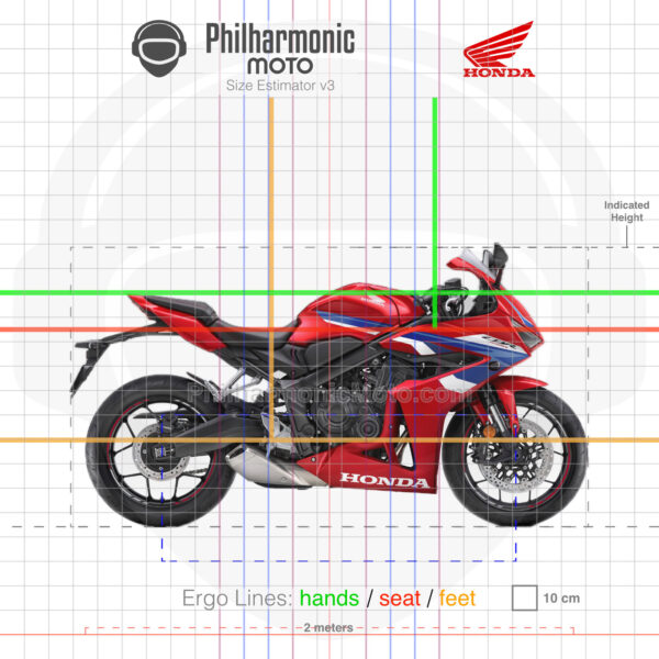 Honda CBR650R 2024 Grand Prix Red