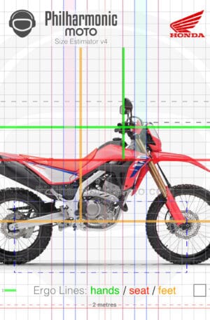 Honda CRF300L 2025 Extreme Red