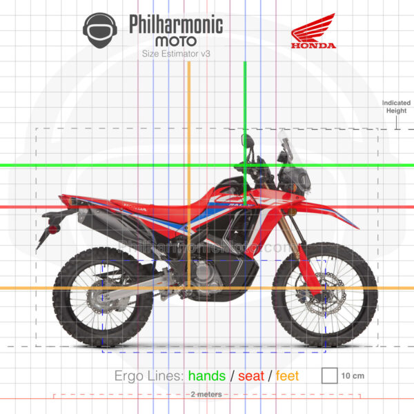 Honda CRF300L Rally 2021 red