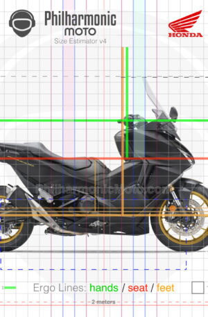 Honda Forza 750 2024 Matt Ballistic Black Metallic with NEW gold wheels and gold logos