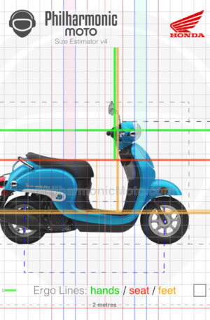 Honda Metropolitan 2017 blue