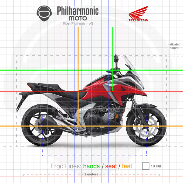 Honda NC750X 2022 Grand Prix Red