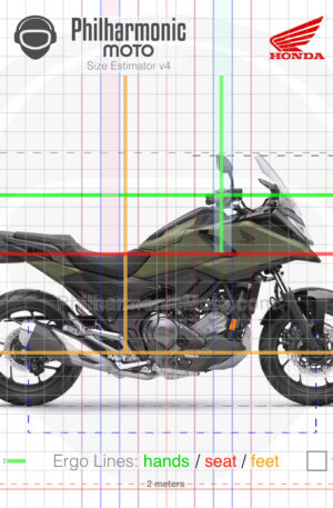 Honda NC750X 2025 Earth Ivy Ash Green