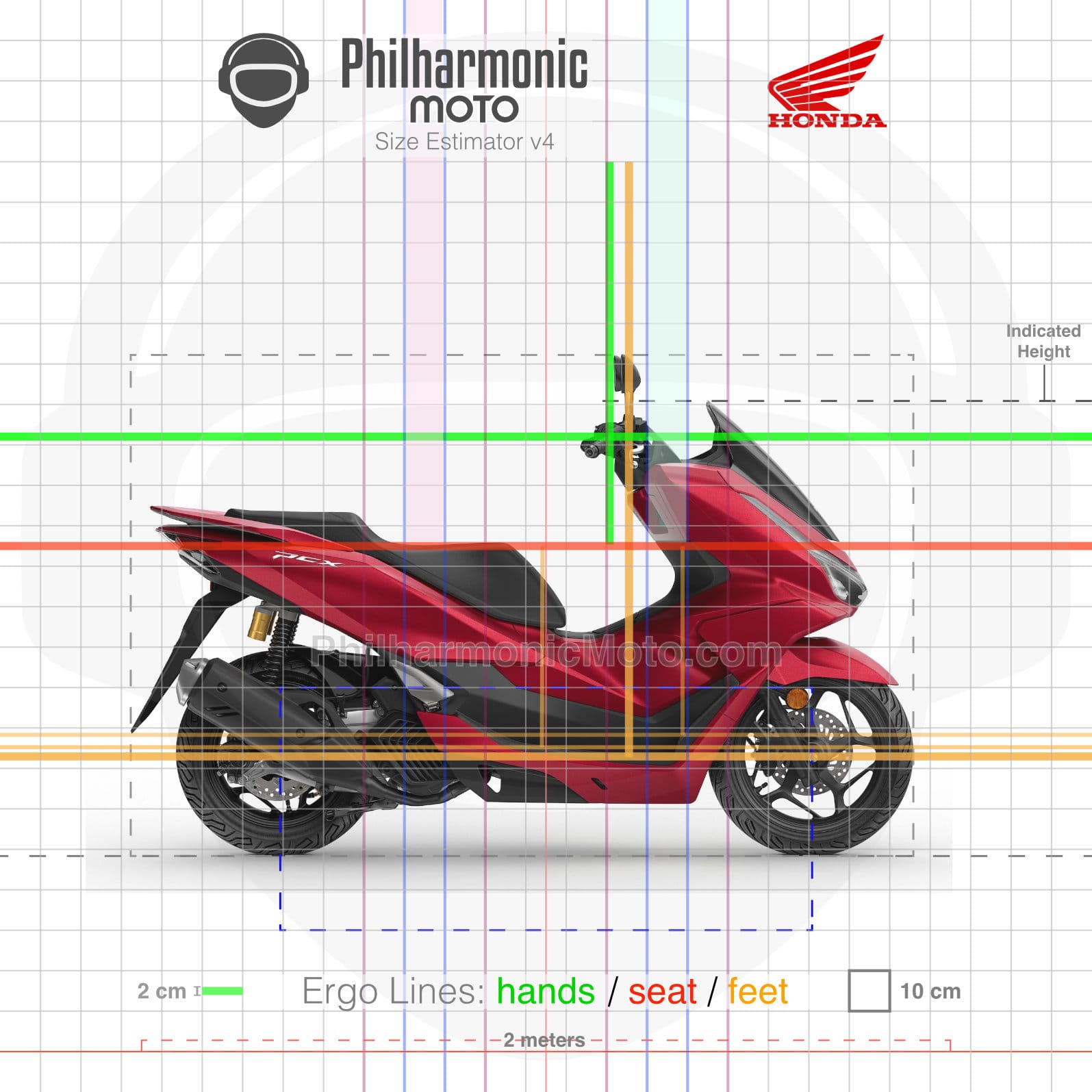 Honda PCX125 DX 2025 unlisted red