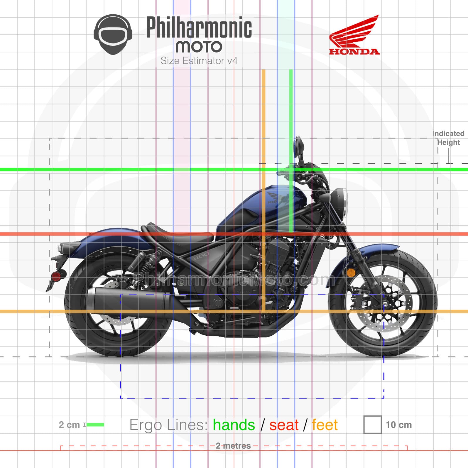 Honda Rebel 1100 CMX1100 2025 Pearl Hawkeye Blue