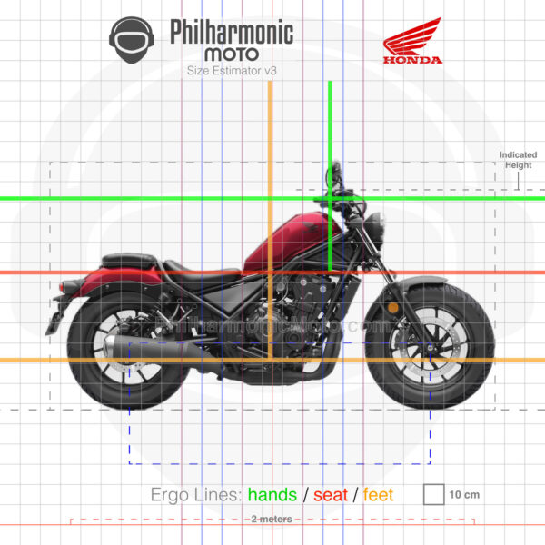 Honda Rebel 500 cmx500 2020 Matte Axis Grey Metallic