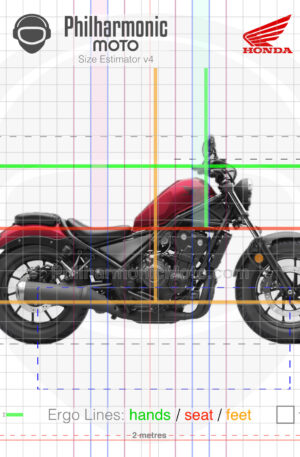 Honda Rebel 500 cmx500 2020 Matte Axis Grey Metallic