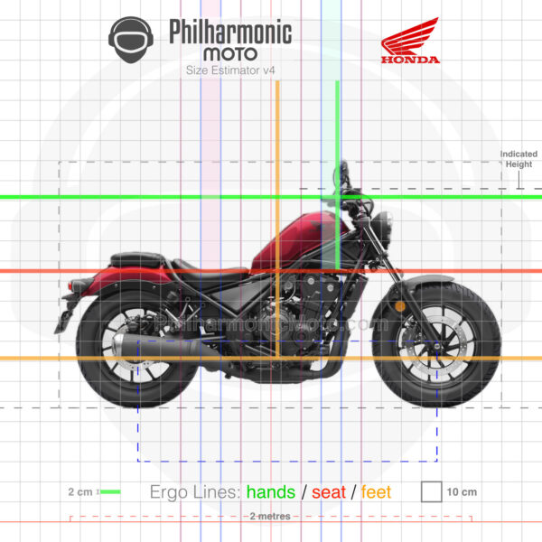 Honda Rebel 500 cmx500 2020 Matte Axis Grey Metallic