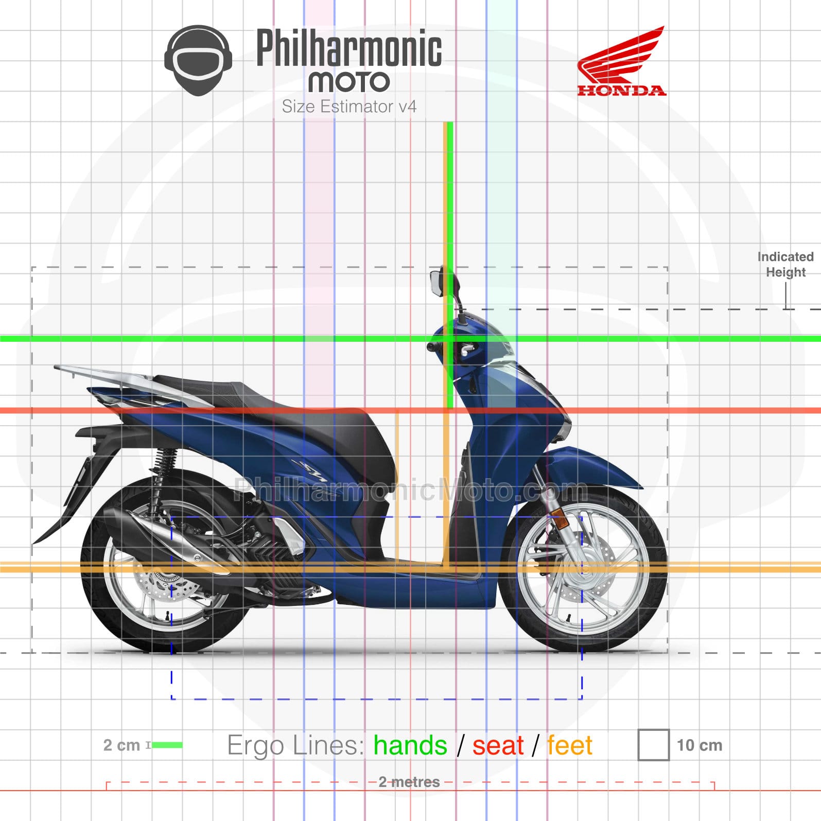 Sh150 Sh150I用 Sh 150 150I 2003-2021 2022 2023 アクセサリー
