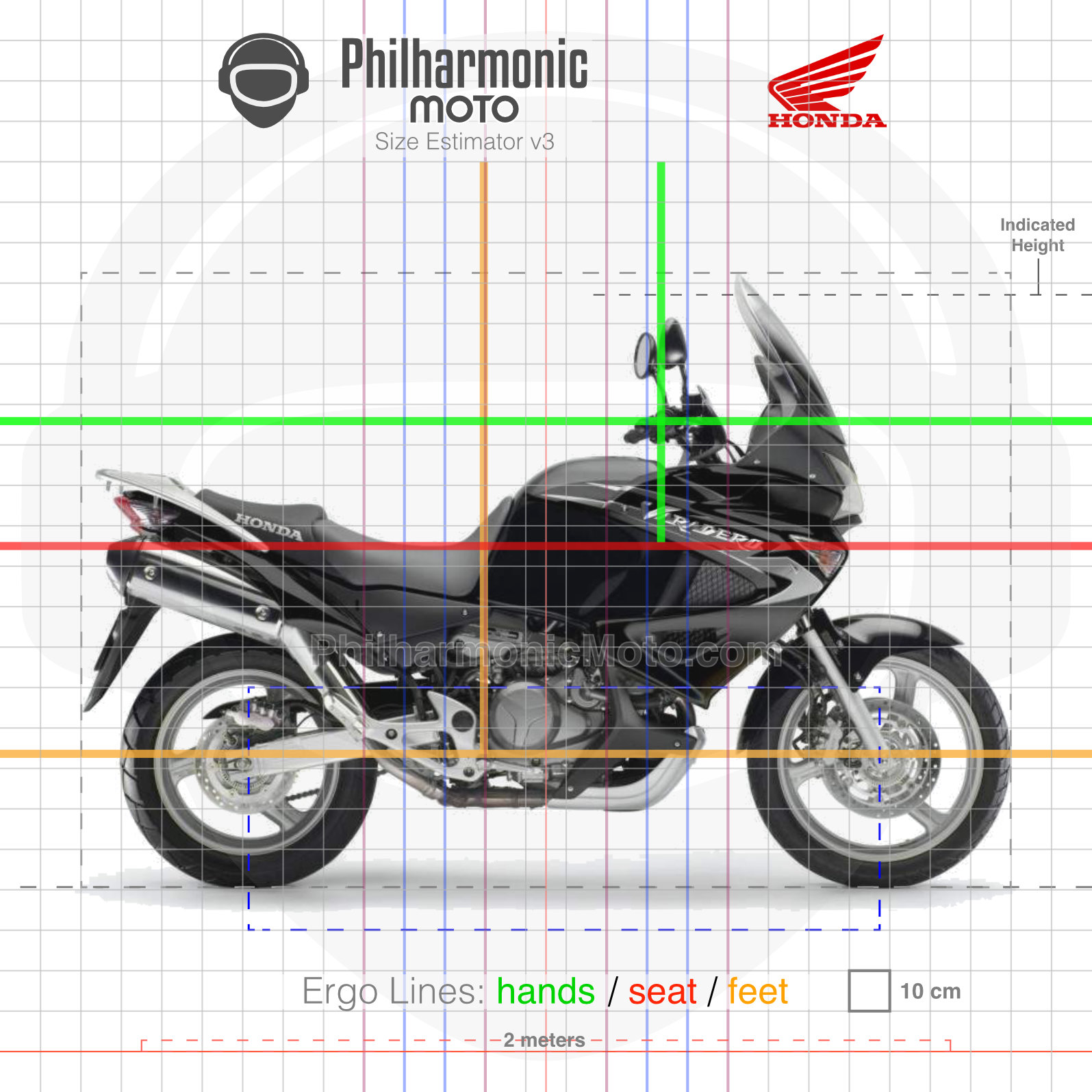 Honda Varadero XL1000V 2007 2011 Specs and ergonomics