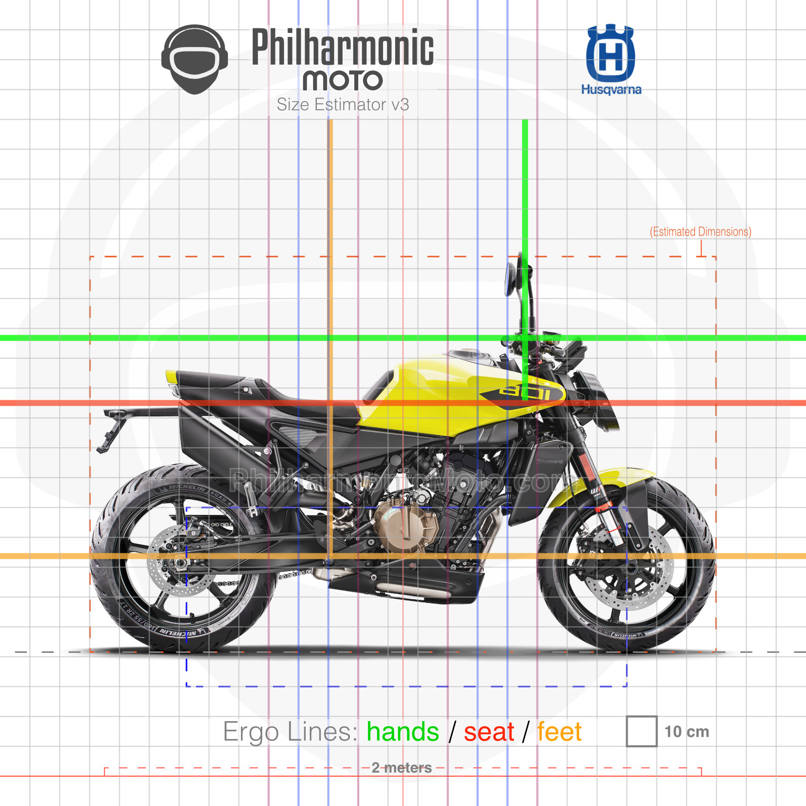 Husqvarna Vitpilen 801 2025 Specs and ergonomics