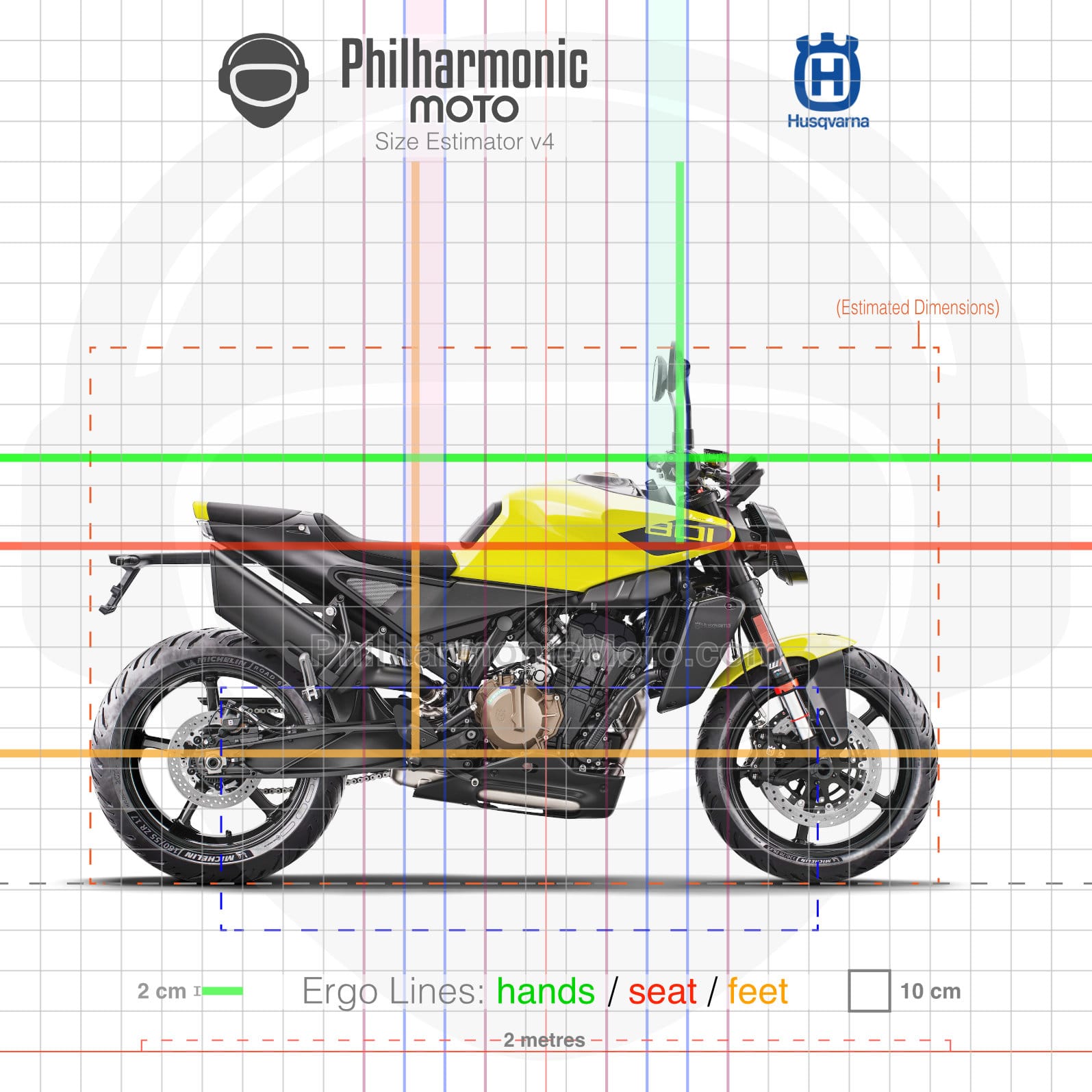 Husqvarna Vitpilen 801 (2025+) Specs and ergonomics