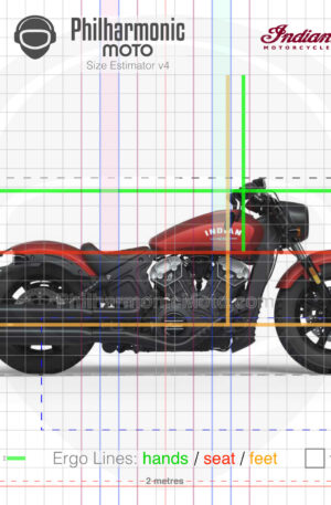 Indian Scout Bobber 2023 Ruby Smoke