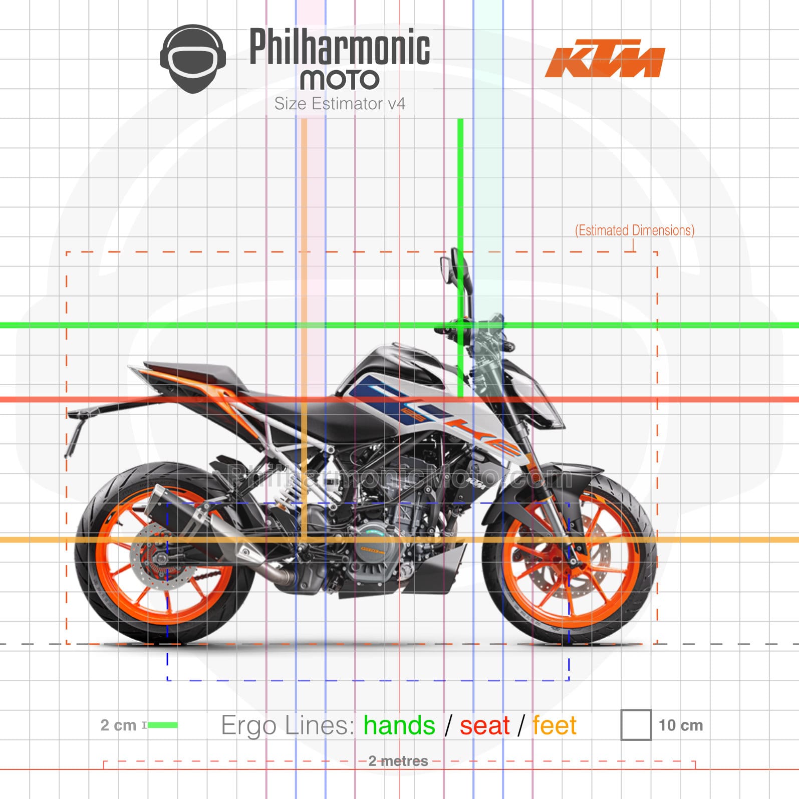 KTM 125 Duke (2017-2023) Specs and ergonomics