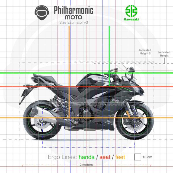 Kawasaki Ninja 1100SX (2025+)