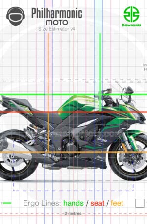 Kawasaki Ninja 1100SX SE 2025 Emerald Blazed Green Metallic Diablo Black