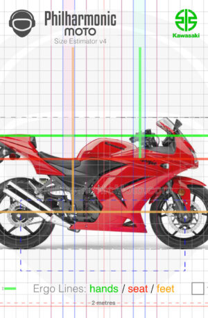 Kawasaki Ninja 250R 2008 red
