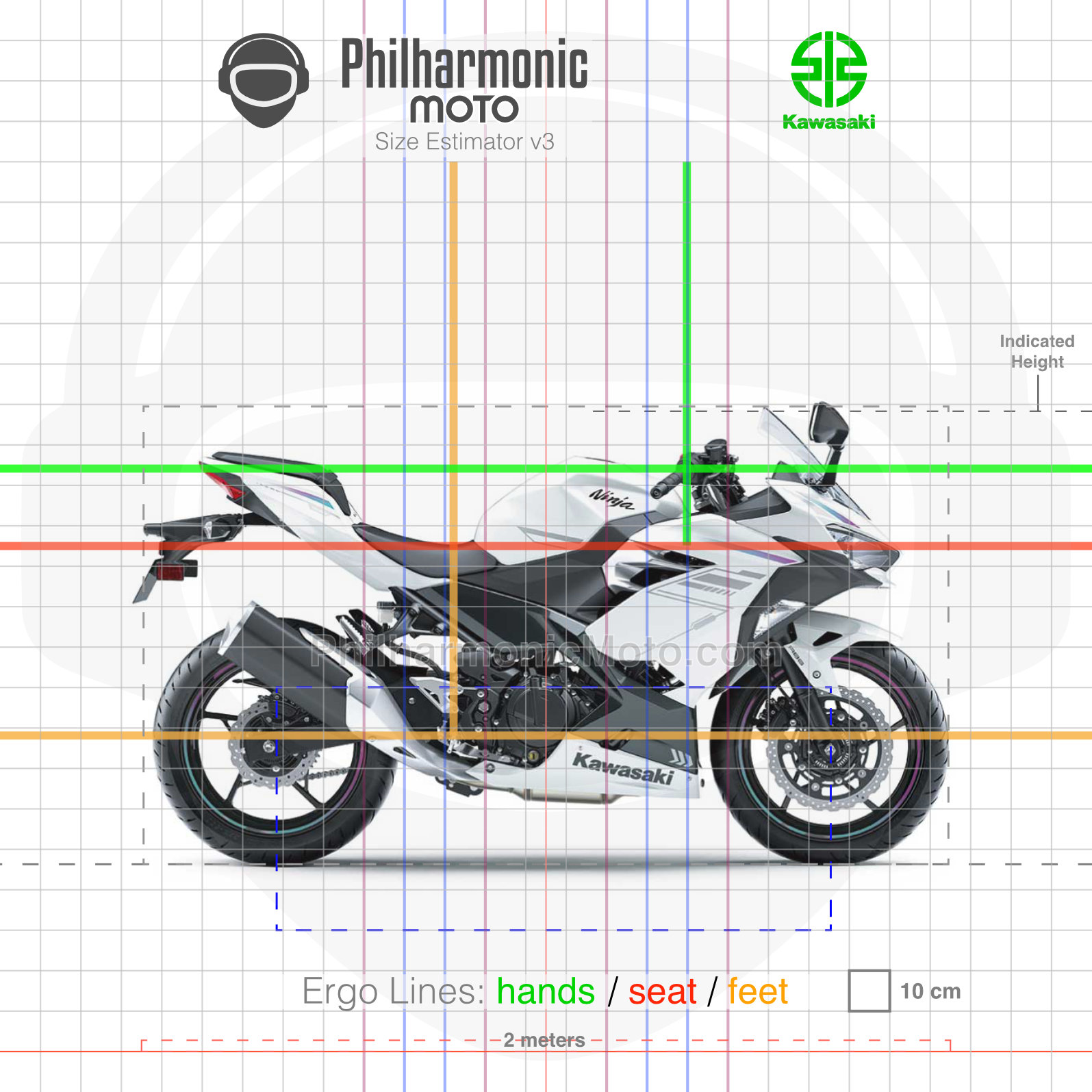 2020 kawasaki ninja 400 hp hotsell
