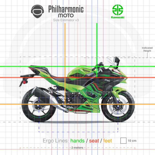 Kawasaki Ninja 500 SE 2024 Lime Green Ebony