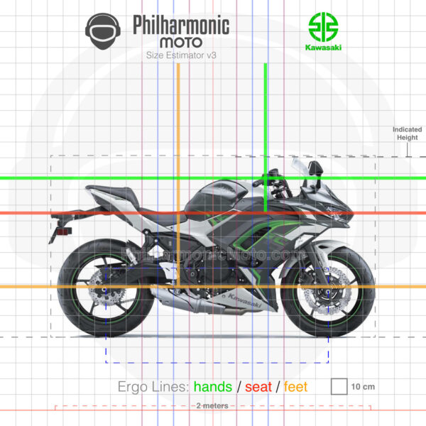 Kawasaki Ninja 650 2022 PEARL ROBOTIC WHITE METALLIC CARBON GRAY