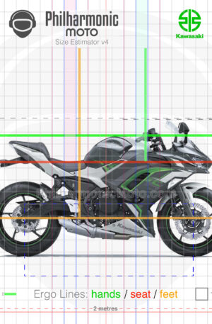 Kawasaki Ninja 650 2022 PEARL ROBOTIC WHITE METALLIC CARBON GRAY