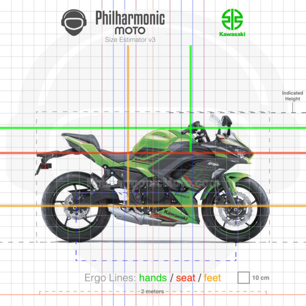 Kawasaki Ninja 650 2023 Lime Green Ebony