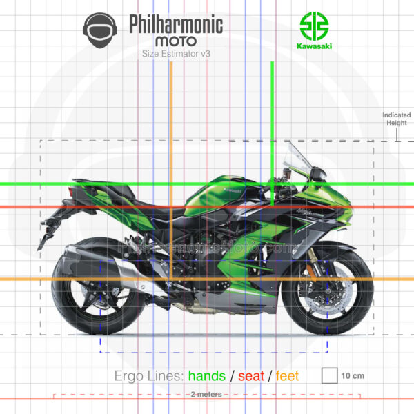 Kawasaki Ninja H2 SX 2022 Emerald Blazed Green Metallic Diablo Black Metallic Graphite Gray