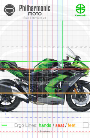Kawasaki Ninja H2 SX 2022 Emerald Blazed Green Metallic Diablo Black Metallic Graphite Gray