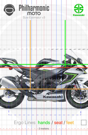 Kawasaki ninja ZX-10R 2023 Pearl Robotic White Metallic Diablo Black