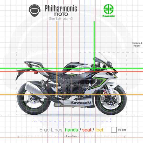 Kawasaki ninja ZX-10R 2023 Pearl Robotic White Metallic Diablo Black