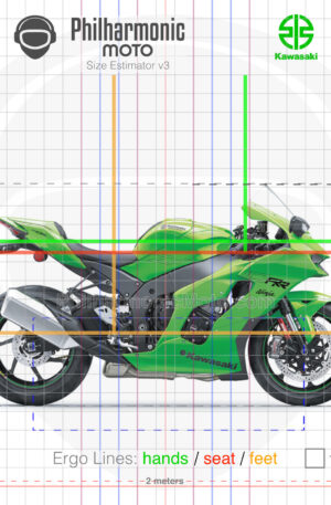 Kawasaki Ninja ZX-10RR 2024 Lime Green