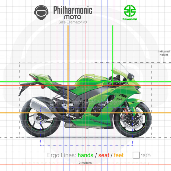 Kawasaki Ninja ZX-10RR 2024 Lime Green