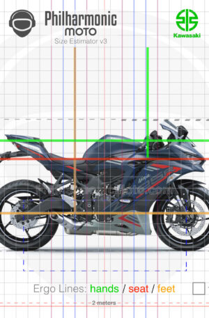 Kawasaki ZX-25R 2022 blue red