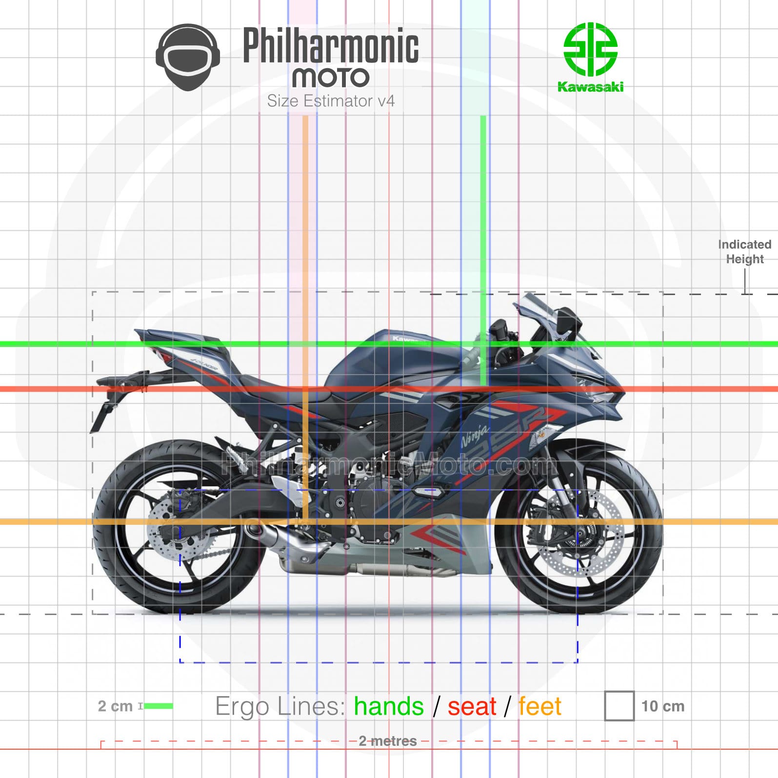 Seat Height Kawasaki Zx 25 R New 2025 Kawasaki Ninja ZX-10R KRT Edition Motorcycles In